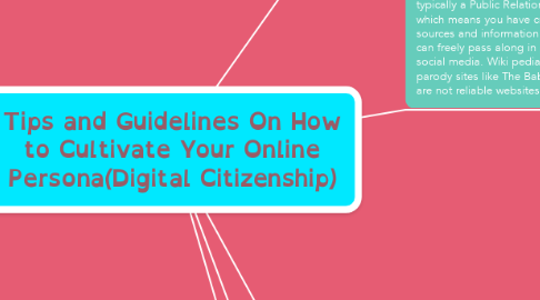 Mind Map: Tips and Guidelines On How to Cultivate Your Online Persona(Digital Citizenship)