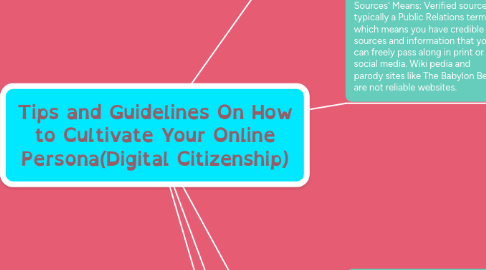 Mind Map: Tips and Guidelines On How to Cultivate Your Online Persona(Digital Citizenship)