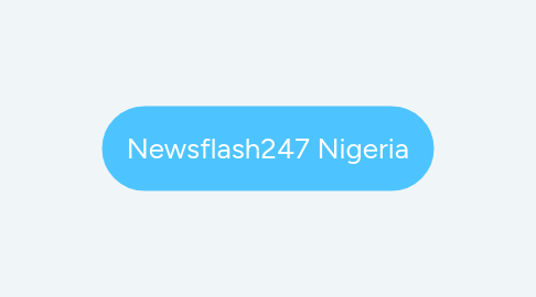 Mind Map: Newsflash247 Nigeria