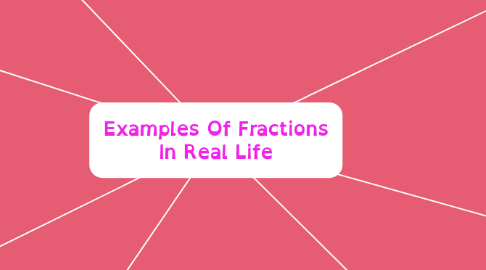 Mind Map: Examples Of Fractions In Real Life