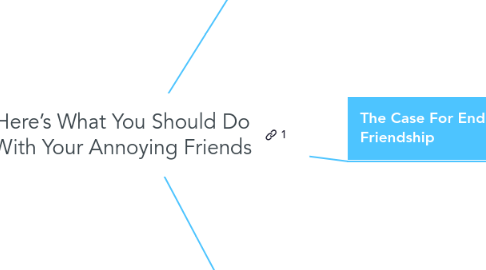 Mind Map: Here’s What You Should Do With Your Annoying Friends