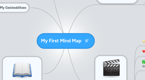 Mind Map: My First Mind Map