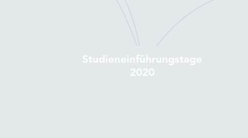 Mind Map: Studieneinführungstage 2020