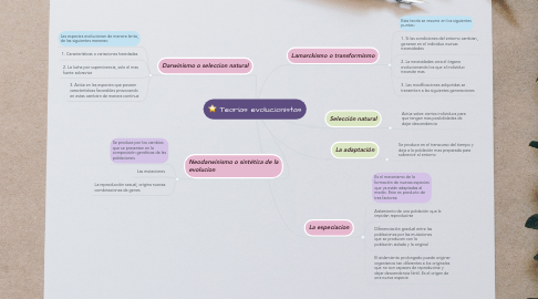 Mind Map: Teorías evolucionistas