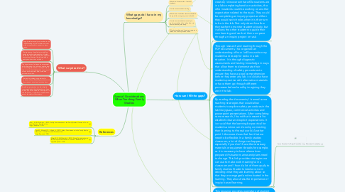 Mind Map: Special Considerations When Teaching Family Studies
