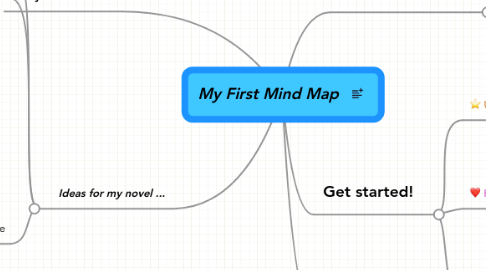 Mind Map: My First Mind Map