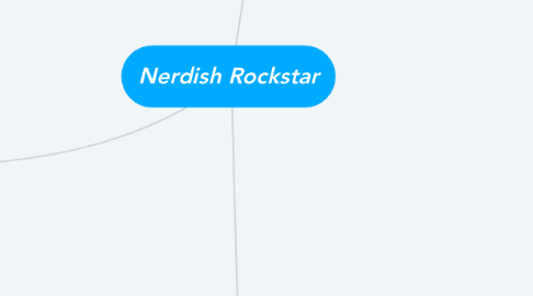Mind Map: Nerdish Rockstar
