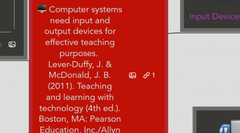 Mind Map: Computer systems need input and output devices for effective teaching purposes. Lever-Duffy, J. & McDonald, J. B. (2011). Teaching and learning with technology (4th ed.). Boston, MA: Pearson Education, Inc./Allyn & Bacon.