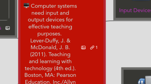 Mind Map: Computer systems need input and output devices for effective teaching purposes.  Lever-Duffy, J. & McDonald, J. B. (2011). Teaching and learning with technology (4th ed.). Boston, MA: Pearson Education, Inc./Allyn & Bacon.