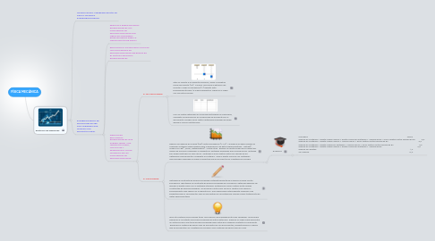 Mind Map: FÍSICA MECÁNICA