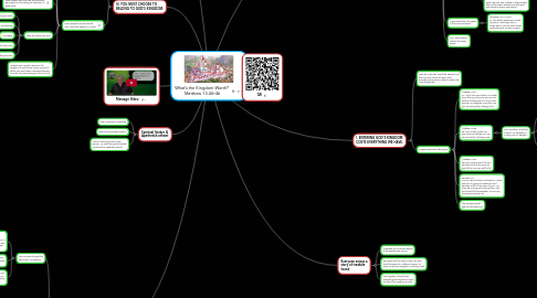 Mind Map: What’s the Kingdom Worth? Matthew 13:44–46
