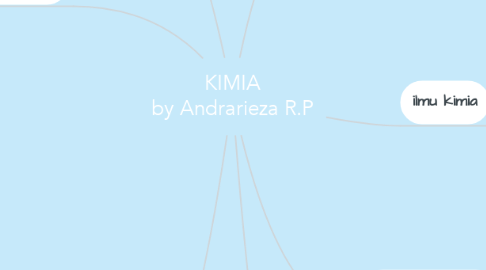 Mind Map: KIMIA by Andrarieza R.P