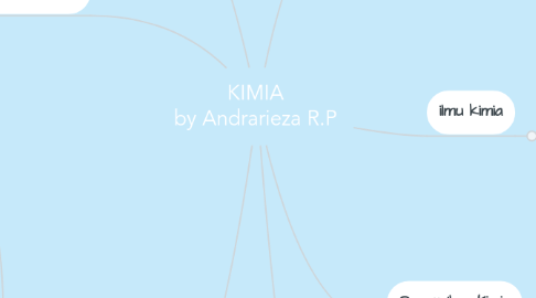 Mind Map: KIMIA by Andrarieza R.P