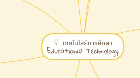 Mind Map: เทคโนโลยีการศึกษา Educational Technology