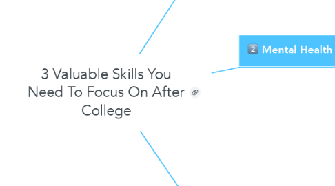 Mind Map: 3 Valuable Skills You Need To Focus On After College