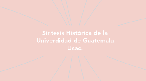 Mind Map: Sintesis Histórica de la Univerdidad de Guatemala Usac.