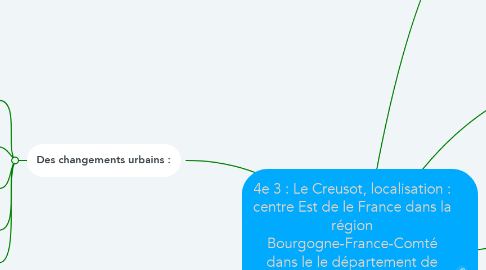 Mind Map: 4e 3 : Le Creusot, localisation : centre Est de le France dans la région Bourgogne-France-Comté dans le le département de Saône-et-Loire, au dessus de Lyon faisant partie d'une grande région industrielle symbole : de la révolution industrielle