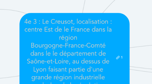 Mind Map: 4e 3 : Le Creusot, localisation : centre Est de le France dans la région Bourgogne-France-Comté dans le le département de Saône-et-Loire, au dessus de Lyon faisant partie d'une grande région industrielle symbole : de la révolution industrielle