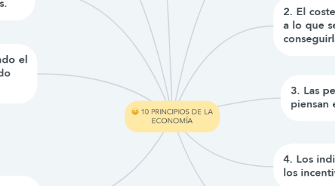 Mind Map: 10 PRINCIPIOS DE LA ECONOMÍA
