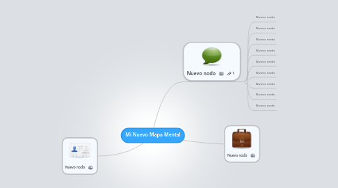 Mind Map: Mi Nuevo Mapa Mental