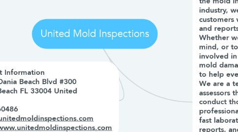 Mind Map: United Mold Inspections