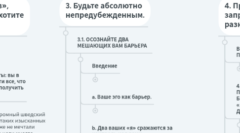 Mind Map: Принципы Жизни! Решайте сами: 1) чего вы хотите, 2) какова объективная реальность и 3) что вам делать, чтобы добиться пункта 1 с позиции пункта 2, и делайте это со смирением и непредубежденностью, чтобы придерживаться наилучшего способа мышления, доступного вам. (1)