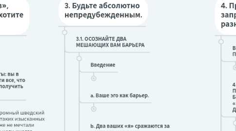 Mind Map: Принципы Жизни! Решайте сами:     1) чего вы хотите,     2) какова объективная реальность и     3) что вам делать, чтобы добиться пункта 1 с позиции пункта 2, и делайте это со смирением и непредубежденностью, чтобы придерживаться наилучшего способа мышления, доступного вам. (1)