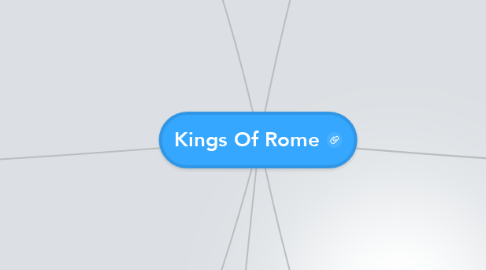 Mind Map: Kings Of Rome