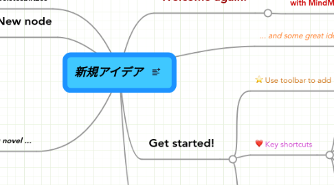 Mind Map: 新規アイデア