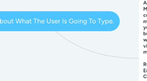 Mind Map: Think About What The User Is Going To Type.