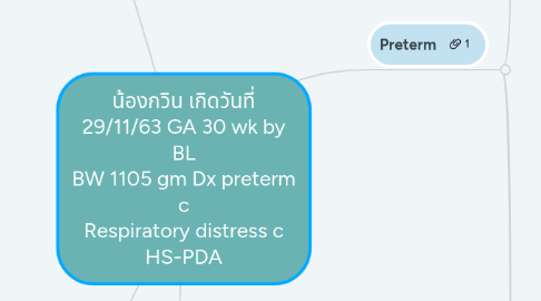 Mind Map: น้องกวิน เกิดวันที่ 29/11/63 GA 30 wk by BL BW 1105 gm Dx preterm c Respiratory distress c HS-PDA