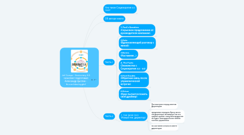 Mind Map: Jef Cumps - Sociocracy 3.0 (конспект подготовил Александр Цыглин - fb.com/alex.tsyglin)