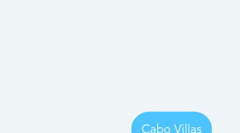 Mind Map: Cabo Villas