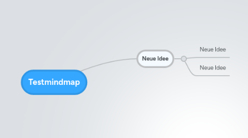 Mind Map: Testmindmap