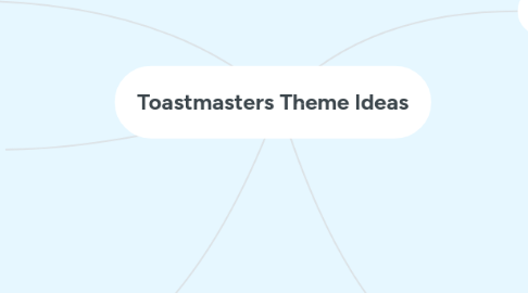 Mind Map: Toastmasters Theme Ideas