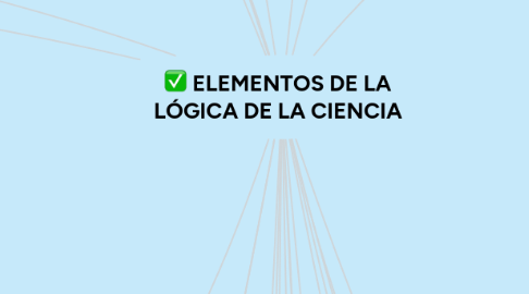 Mind Map: ELEMENTOS DE LA LÓGICA DE LA CIENCIA