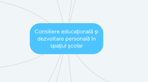 Mind Map: Consiliere educaţională şi dezvoltare personală în spaţiul şcolar