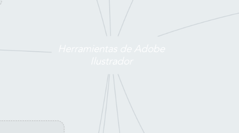 Mind Map: Herramientas de Adobe Ilustrador