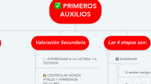 Mind Map: PRIMEROS AUXILIOS