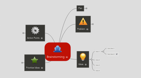 Mind Map: Brainstorming