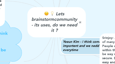 Mind Map: Lets brainstormcommunity - its uses, do we need it ?
