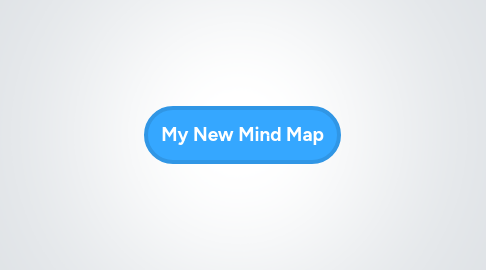 Mind Map: My New Mind Map