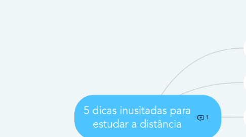 Mind Map: 5 dicas inusitadas para estudar a distância