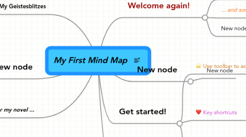 Mind Map: My First Mind Map