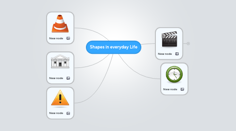 Mind Map: Shapes in everyday Life