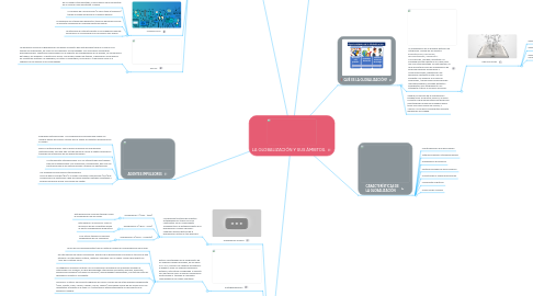 Mind Map: LA GLOBALIZACIÓN Y SUS ÁMBITOS.