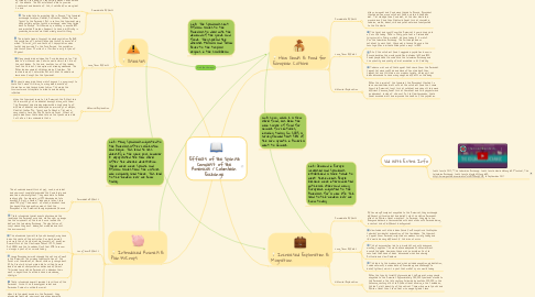 Mind Map: Effects of the Spanish Conquest of the Americas / Colombian Exchange