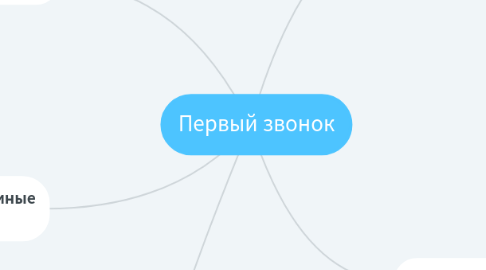 Mind Map: Первый звонок