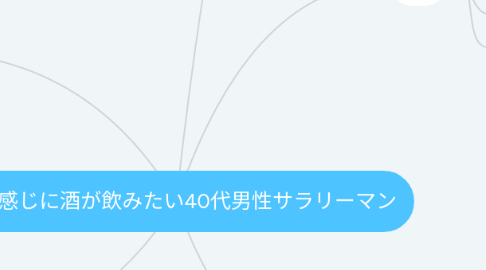 Mind Map: いい感じに酒が飲みたい40代男性サラリーマン