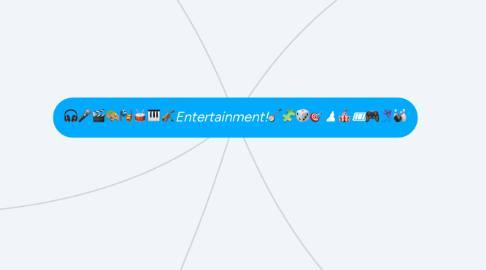 Mind Map: 🎧🎤🎬🎨🎭🥁🎹🎻Entertainment!🪕🧩🎲🎯♟🎪🎟🎮🪁🎳